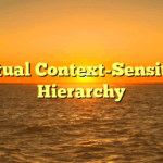 Virtual Context-Sensitive Hierarchy